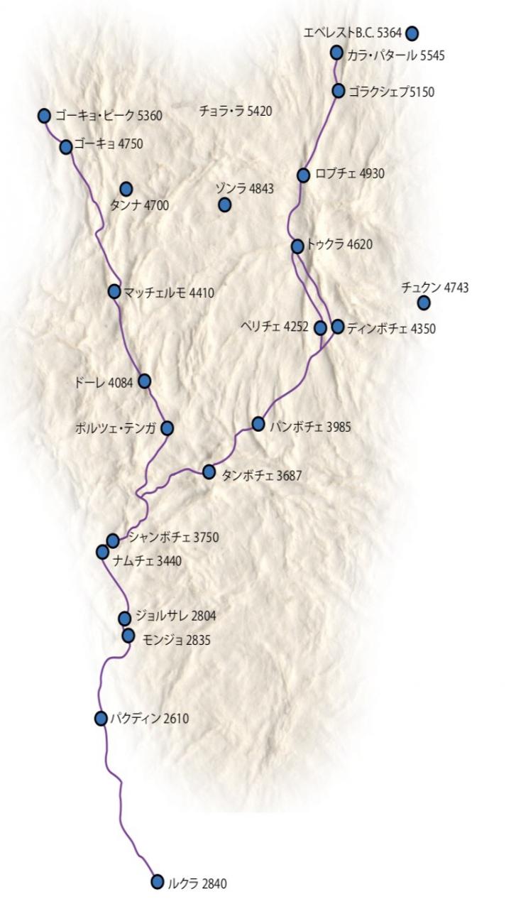 エベレストベースキャンプスピードトレッキング 10日間 Trip Route Map